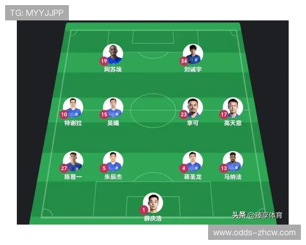 中超三队亚冠积分榜垫底 赛季外战能力下滑引发结构反思